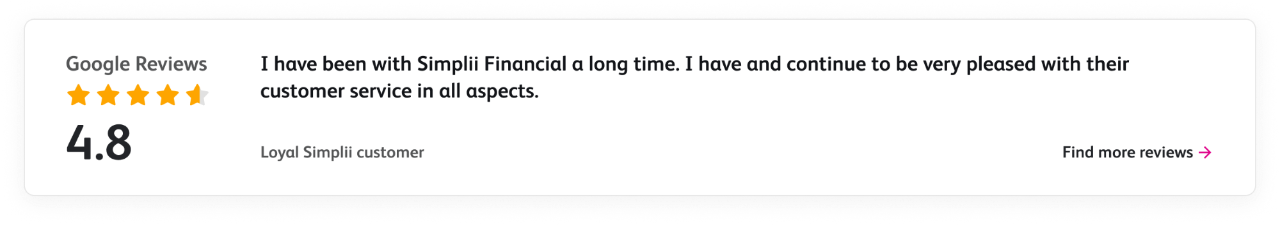 Google reviews. 4.8 stars. I have been with Simplii Financial a long time. I have and continue to be very pleased with their customer service in all aspects. Loyal Simplii customer. Find more reviews. Opens a new window.