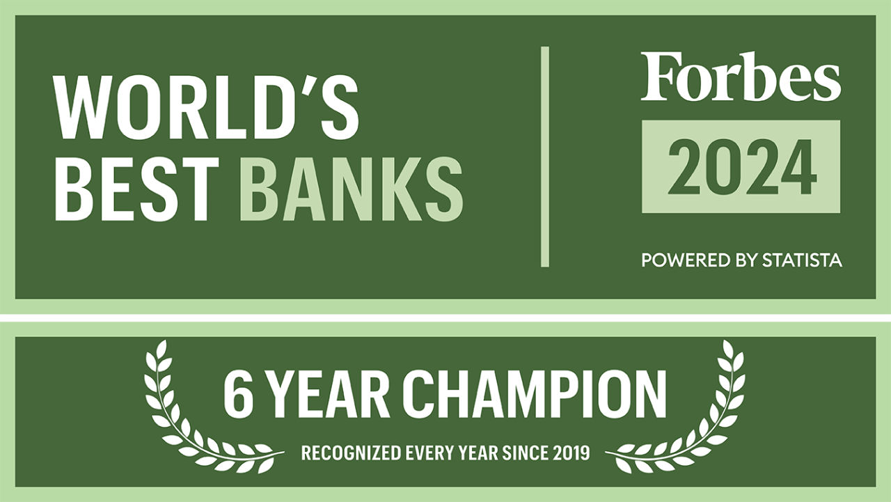 World’s Best Banks Forbes 2024 powered by Statista. Six year champion. Recognized every year since 2019.