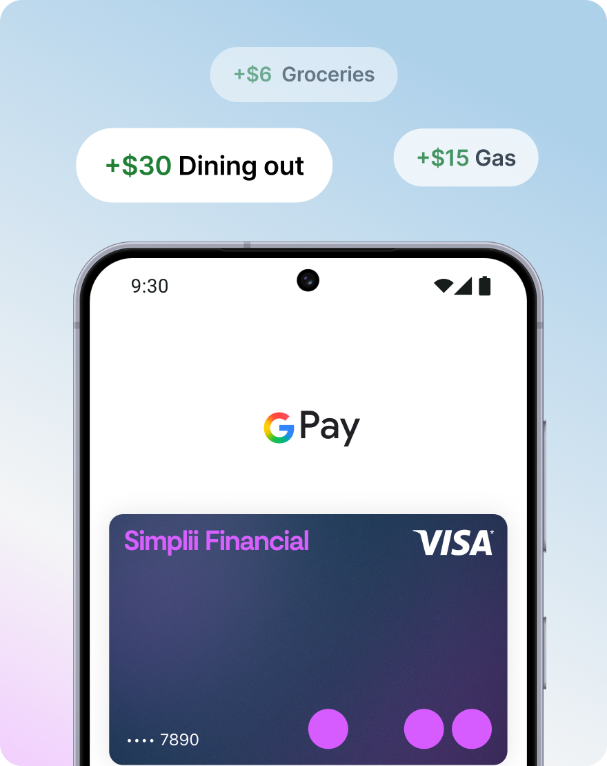 Digital wallet displaying a Simplii Visa card with spending category examples such as gas, dining out and groceries.